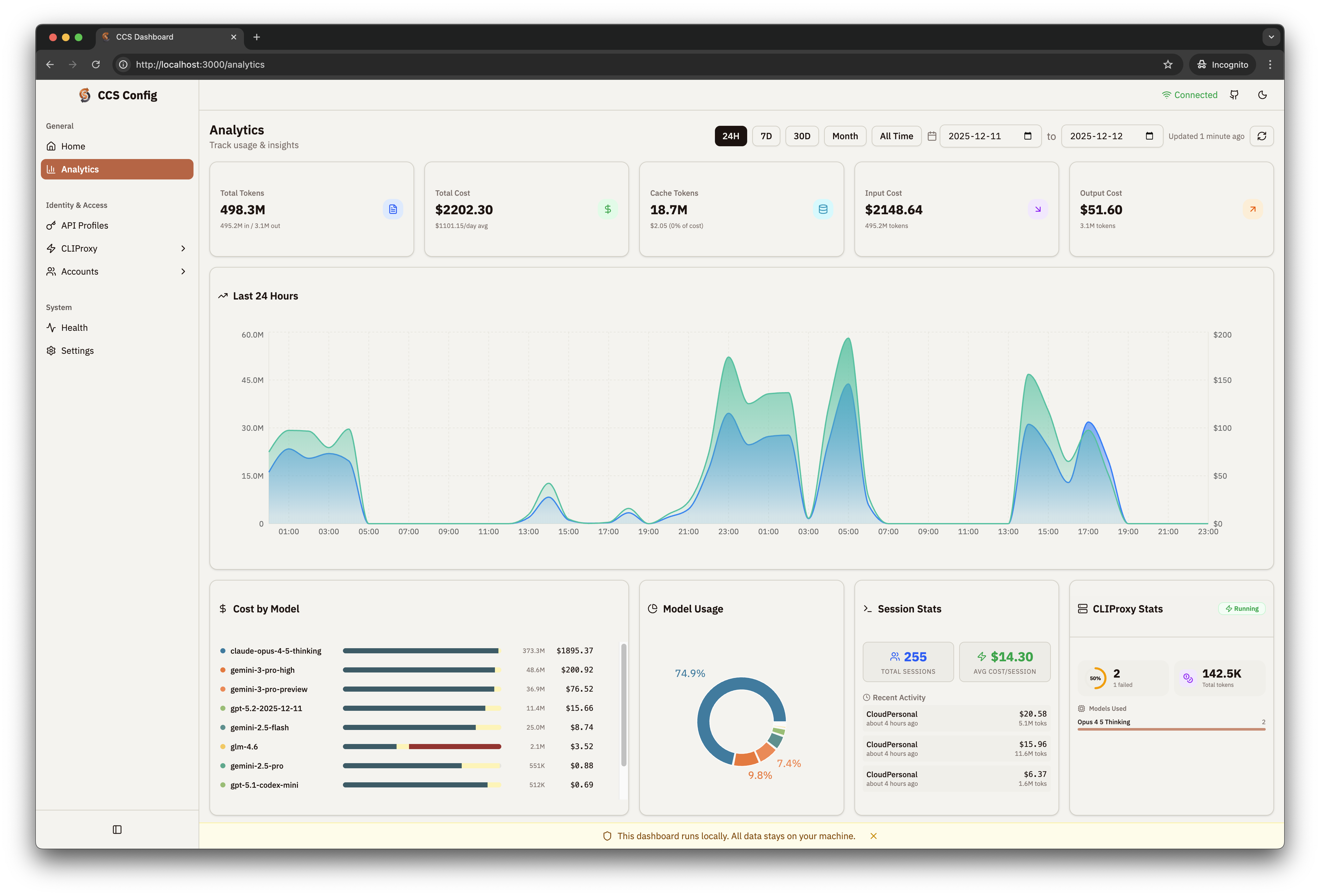 Analytics Light