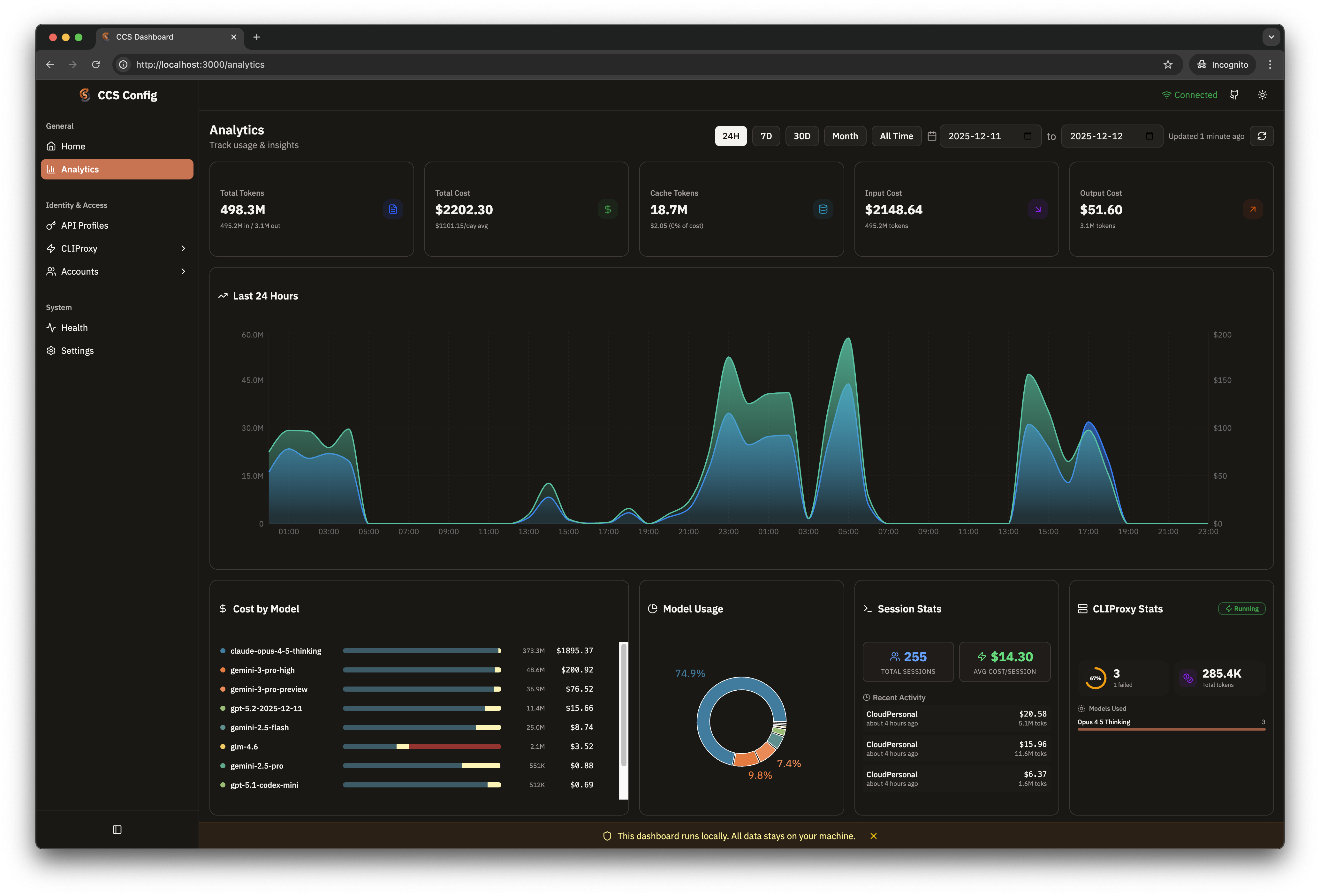 Analytics Dark