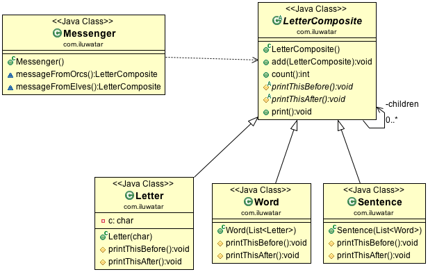 Composite alt text