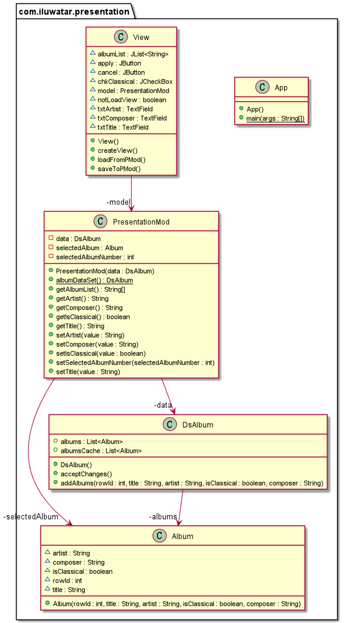 Presentation Model Presentation Model