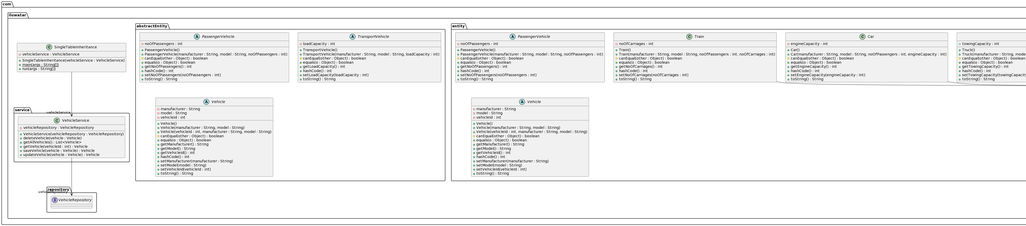 Singleton pattern class diagram alt text