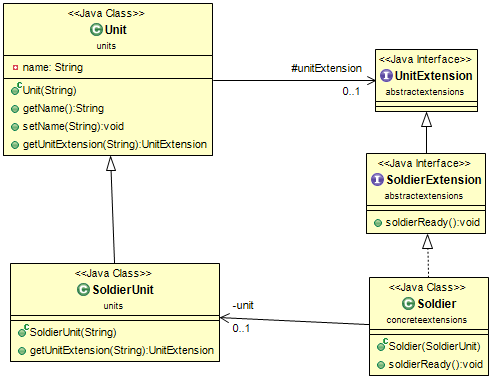 Extension objects alt text