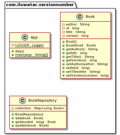 Version Number pattern class diagram Version Number
