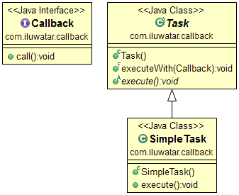 Callback alt text
