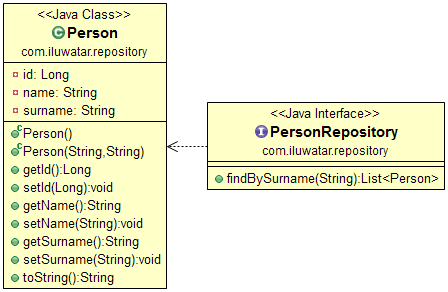 Repository alt text