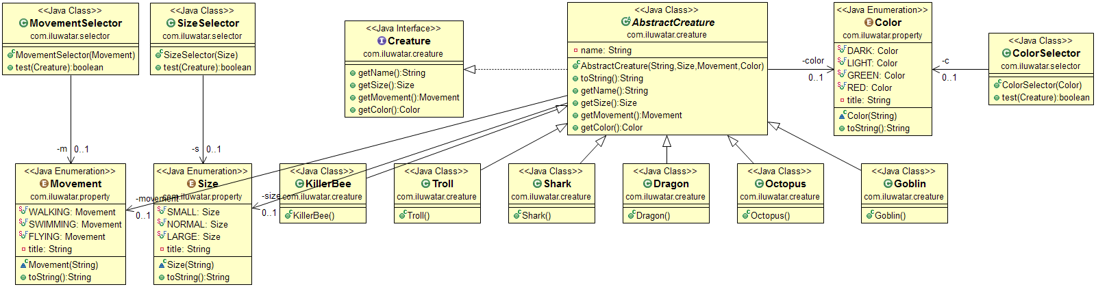 Specification alt text