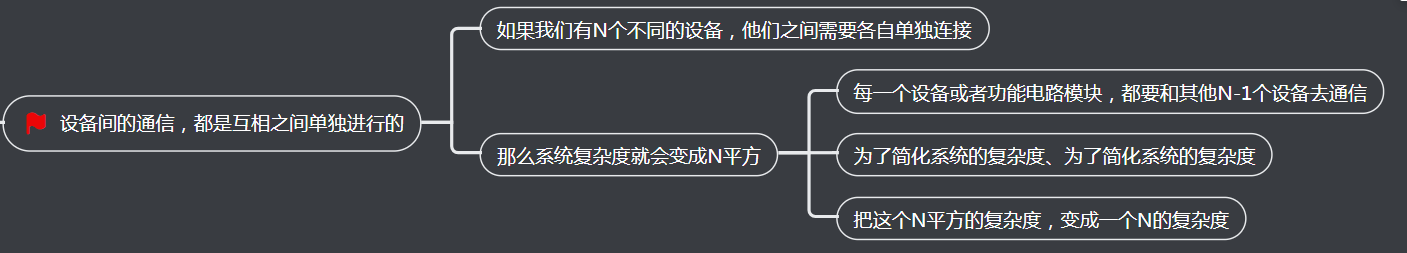 Image text