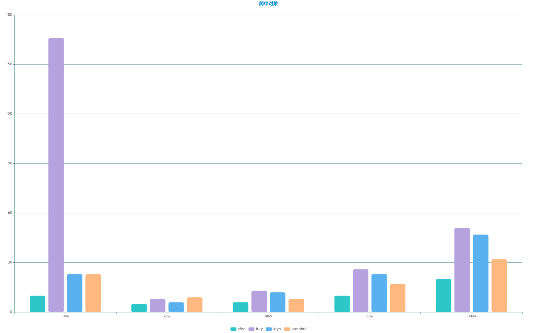 Image text