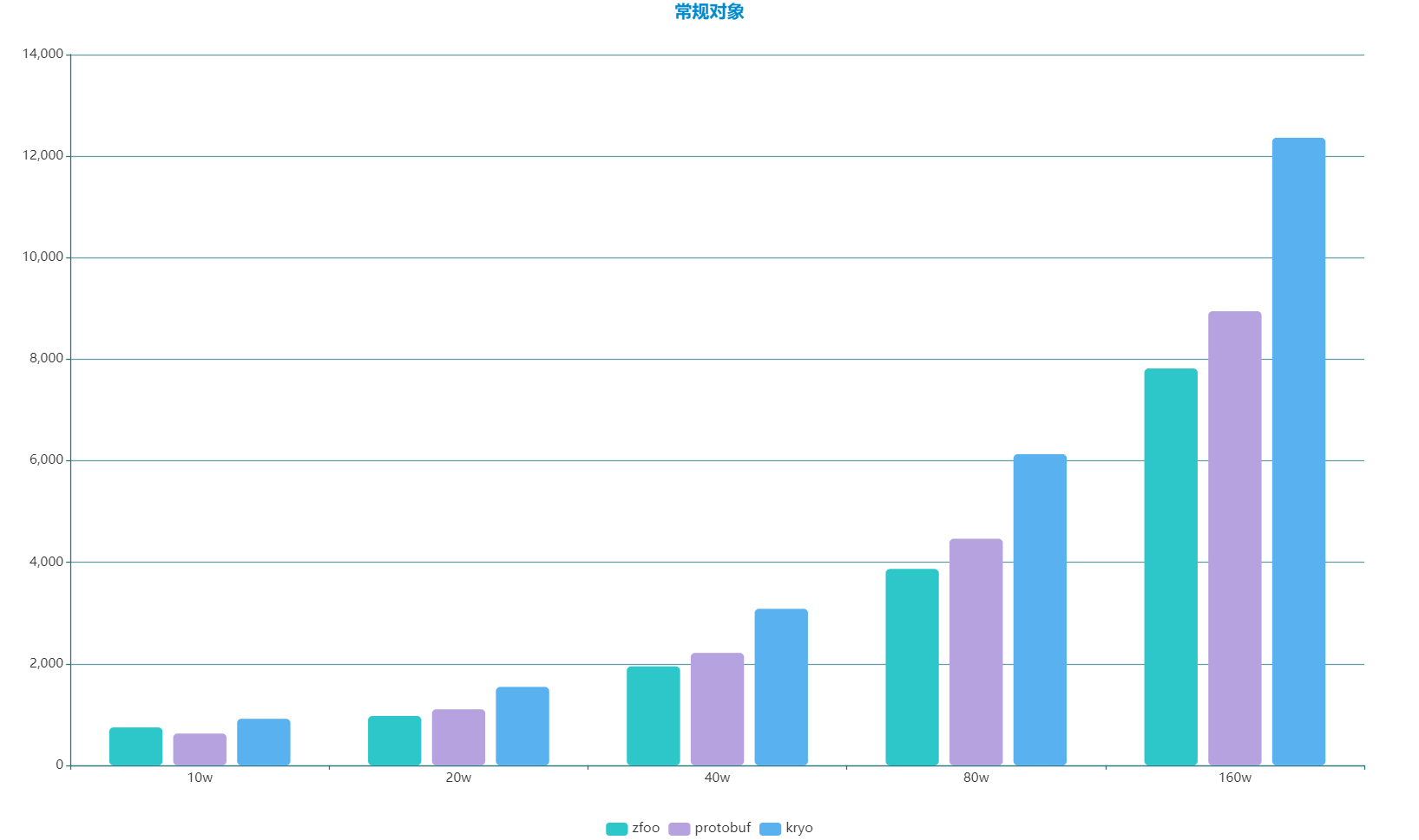 Image text