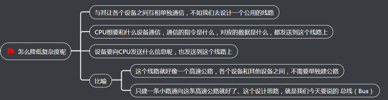 Image text