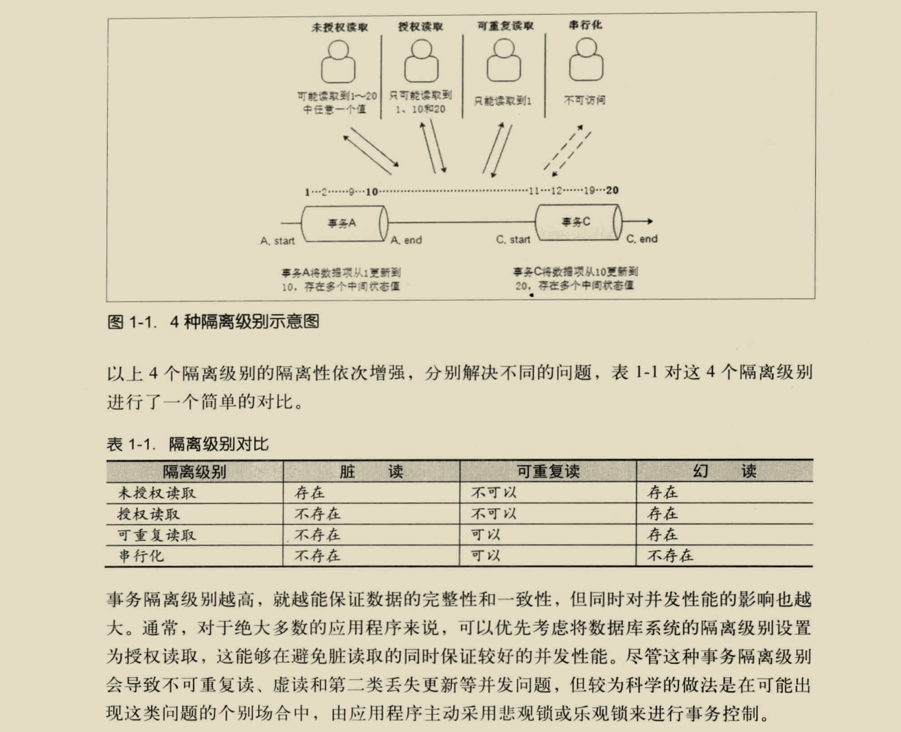 Image text